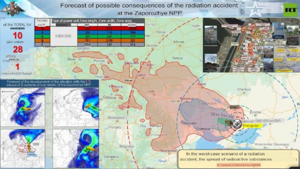 Possible consequences of a radiation accident at the Zaporozhye nuclear plant, Russia Today News, 24-10-2022